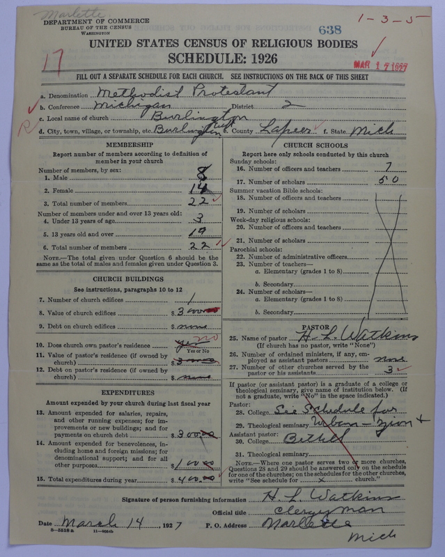 Scan of Methodist Protestant Church: 638