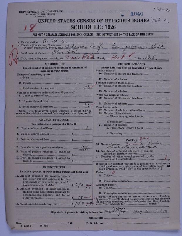Scan of African Methodist Episcopal Church: 1040
