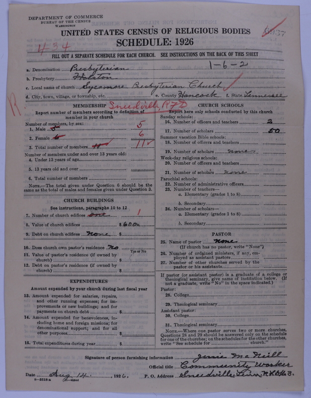 Scan of Presbyterian Church in the United States of America: 6937