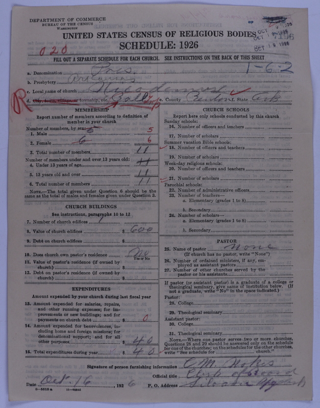 Scan of Presbyterian Church in the United States of America: 7196