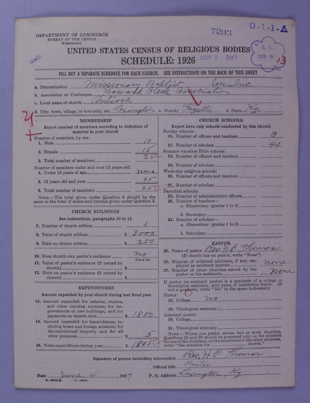 Scan of Negro Baptists: 7203