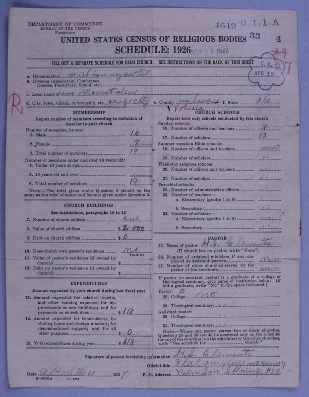 Scan of Negro Baptists: 4649