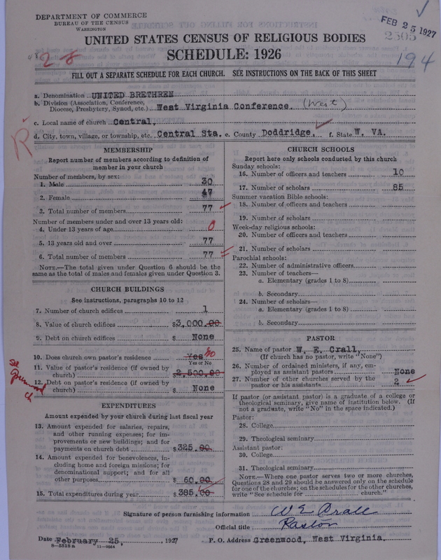 Scan of Church of the United Brethren in Christ: 2505