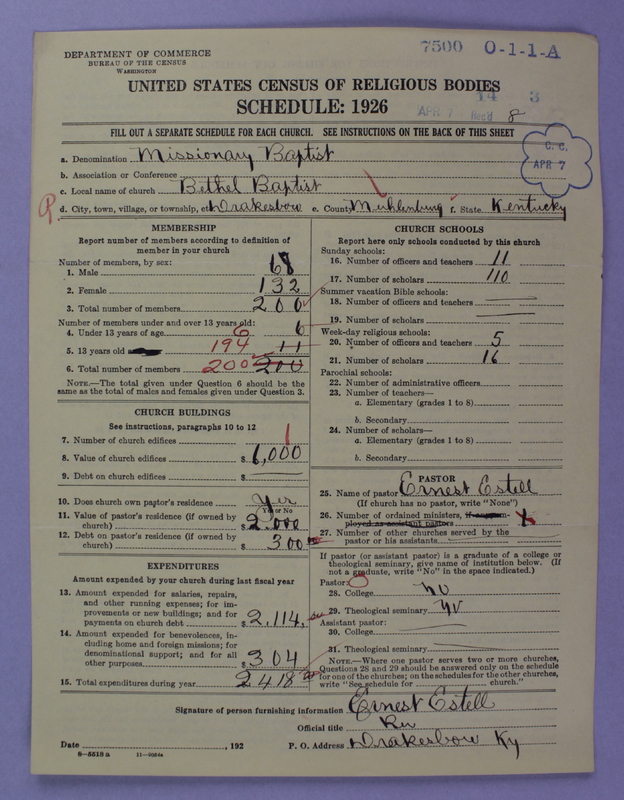 Scan of Negro Baptists: 7500