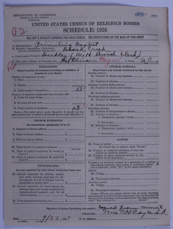 Scan of Primitive Baptists: 869