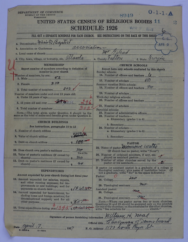 Scan of Negro Baptists: 8949
