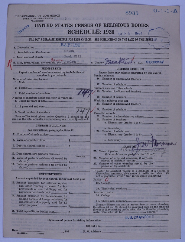 Scan of Negro Baptists: 8935