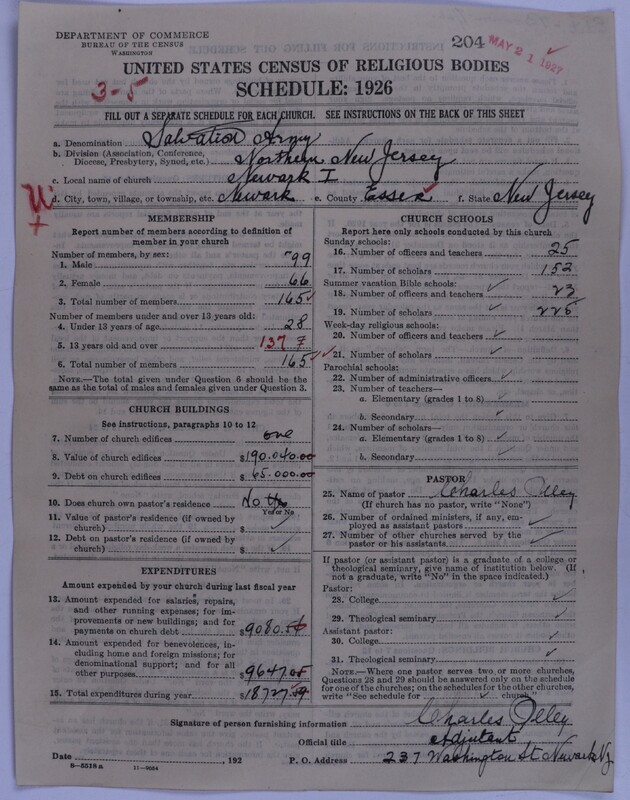 Scan of Salvation Army: 204