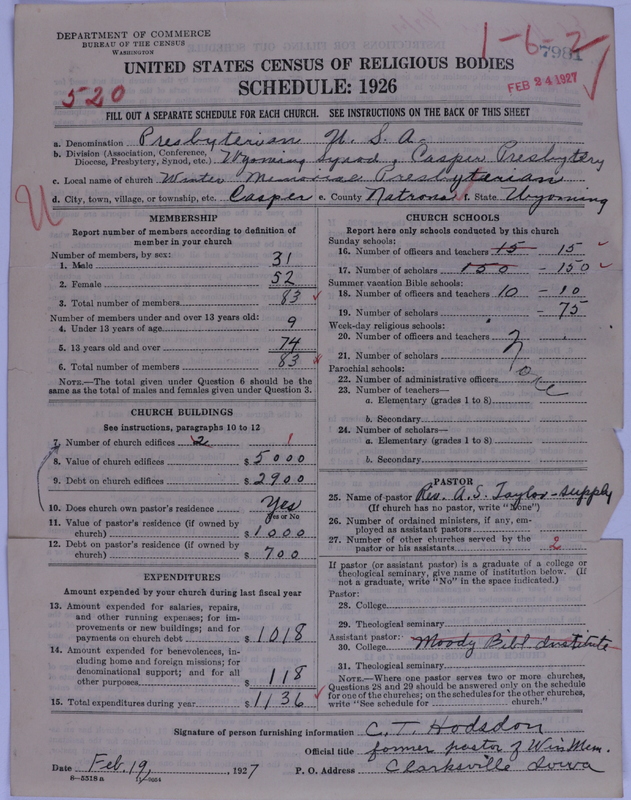 Scan of Presbyterian Church in the United States of America: 7981
