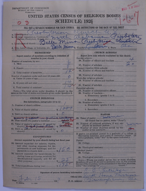 Scan of Presbyterian Church in the United States: 2442