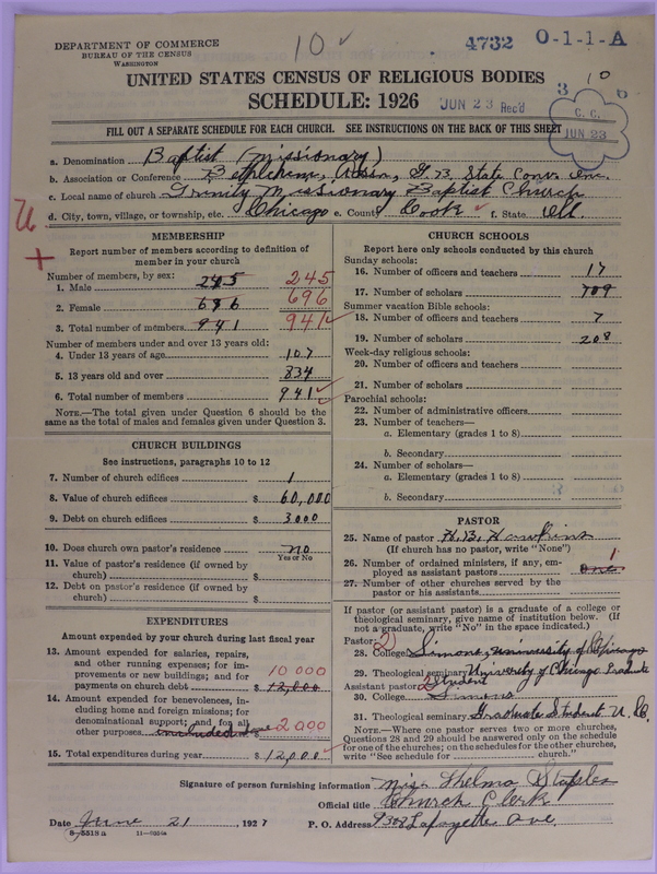 Scan of Negro Baptists: 4732