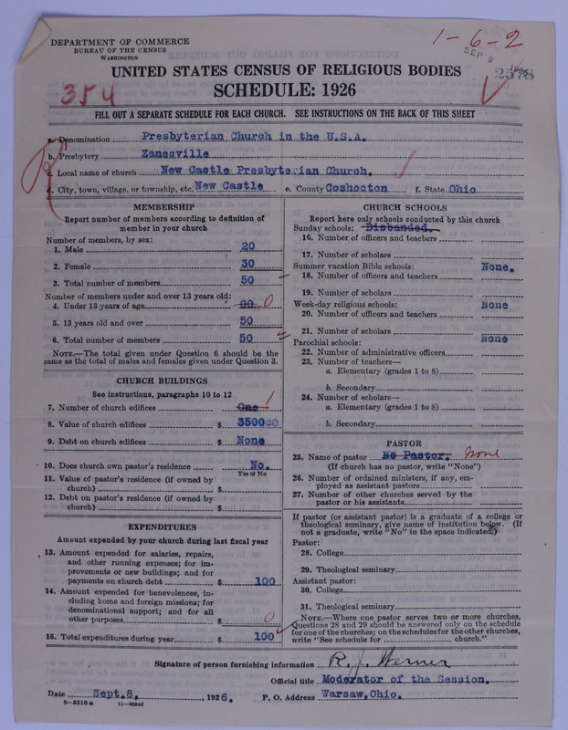 Scan of Presbyterian Church in the United States of America: 2678