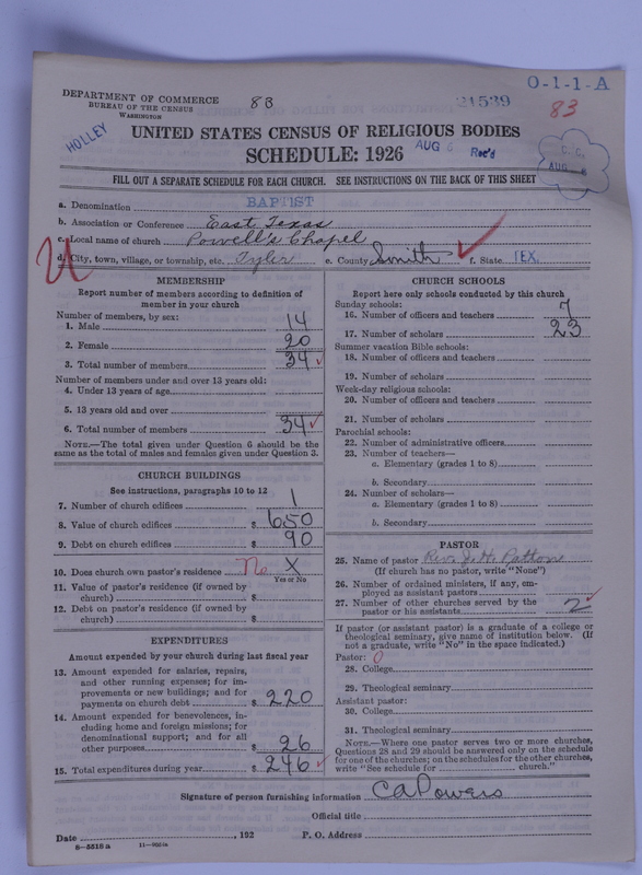 Scan of Negro Baptists: 21539