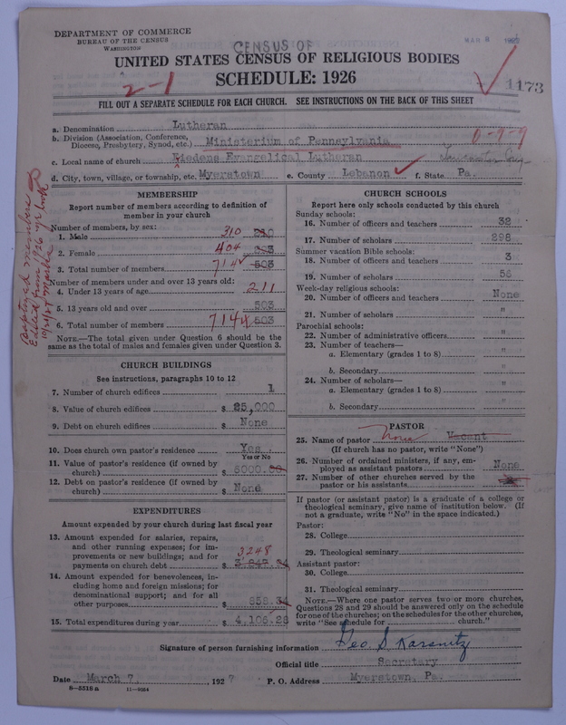 Scan of United Lutheran Church in America: 1173