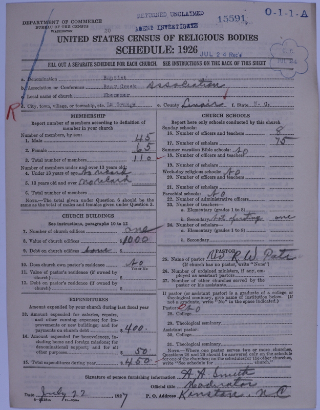 Scan of Negro Baptists: 15591
