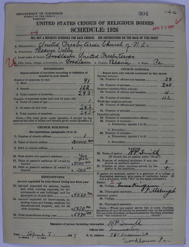 Scan of United Presbyterian Church of North America: 204