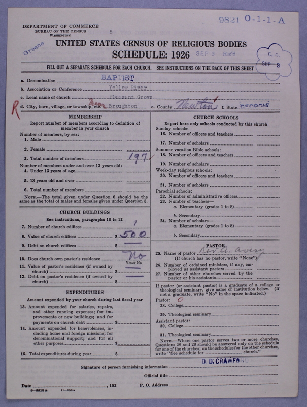 Scan of Negro Baptists: 9821