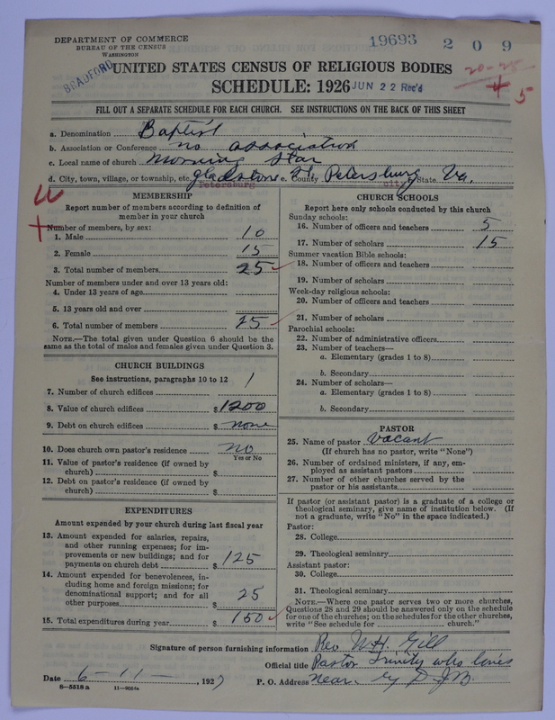 Scan of Negro Baptists: 19693
