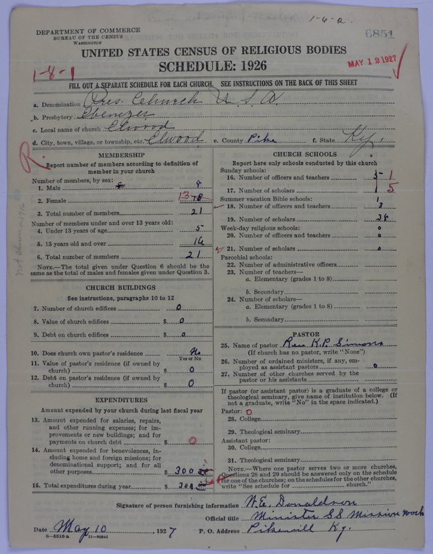 Scan of Presbyterian Church in the United States of America: 6851