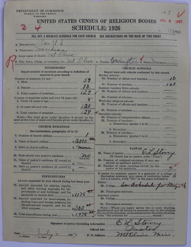 Scan of Presbyterian Church in the United States: 2588