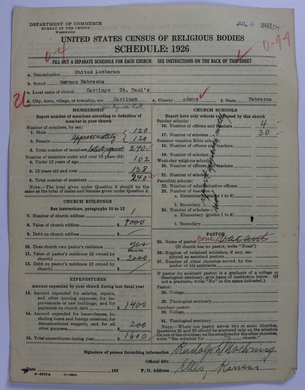 Scan of United Lutheran Church in America: 2628