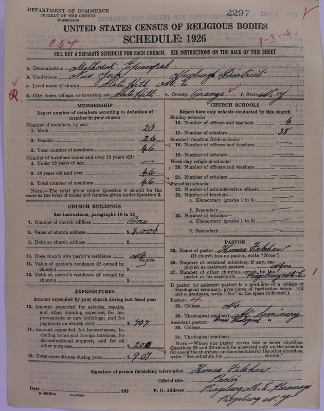 Scan of Methodist Episcopal Church: 2297