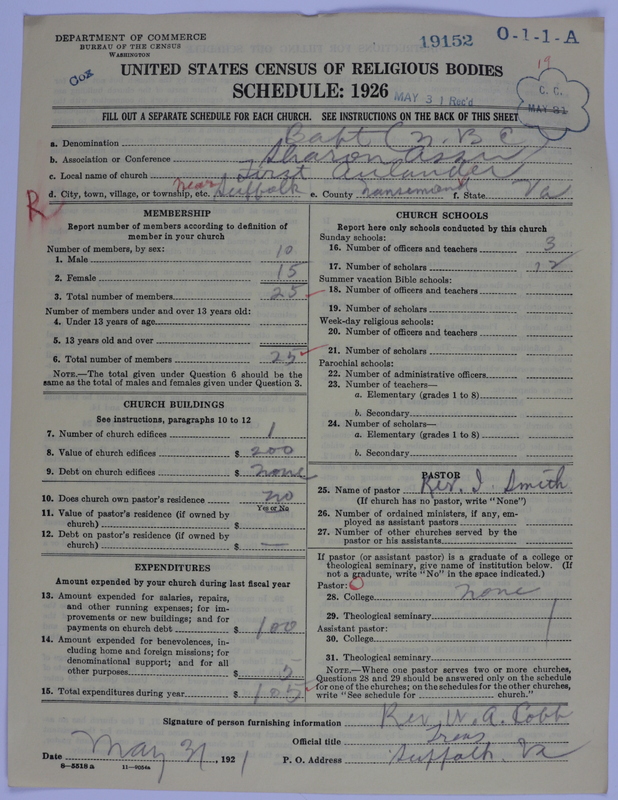 Scan of Negro Baptists: 19152