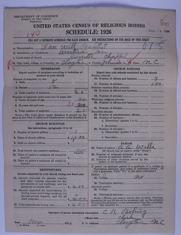 Scan of Free Will Baptists: 300