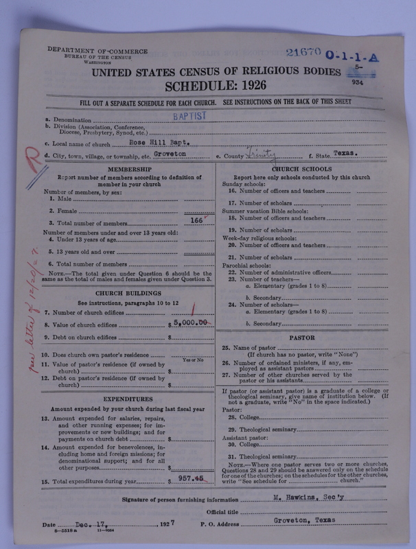 Scan of Negro Baptists: 21670