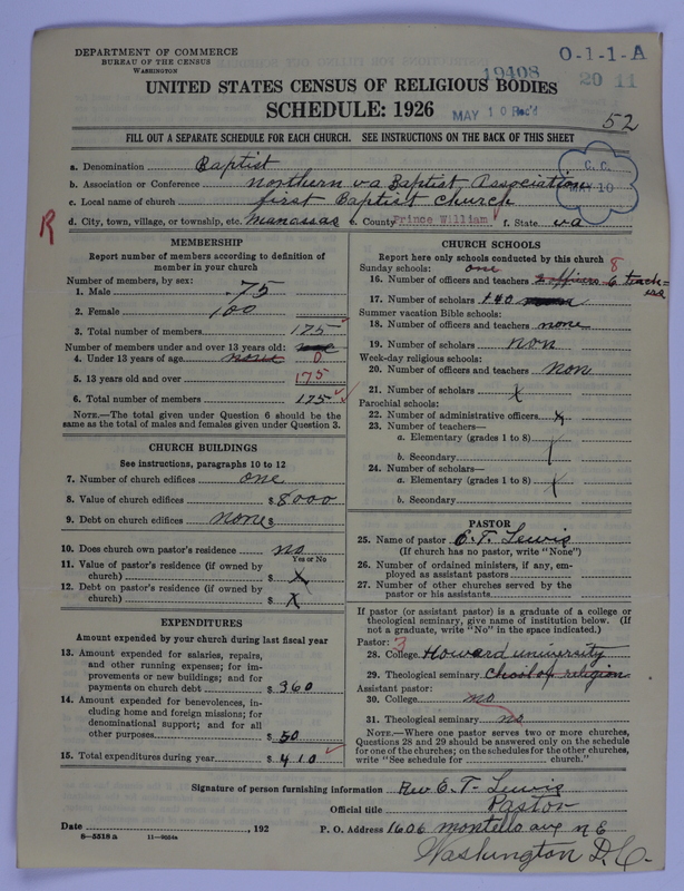 Scan of Negro Baptists: 19408