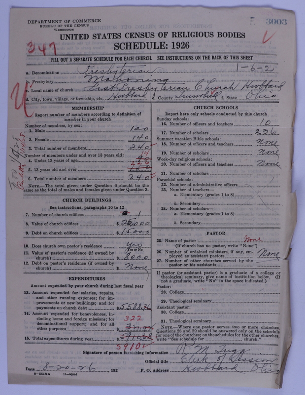 Scan of Presbyterian Church in the United States of America: 3003