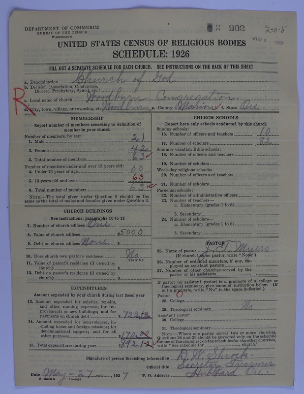 Scan of Church of God (Headquarters, Anderson, Ind.): 902