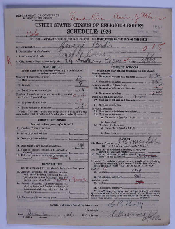 Scan of Free Will Baptists: 998