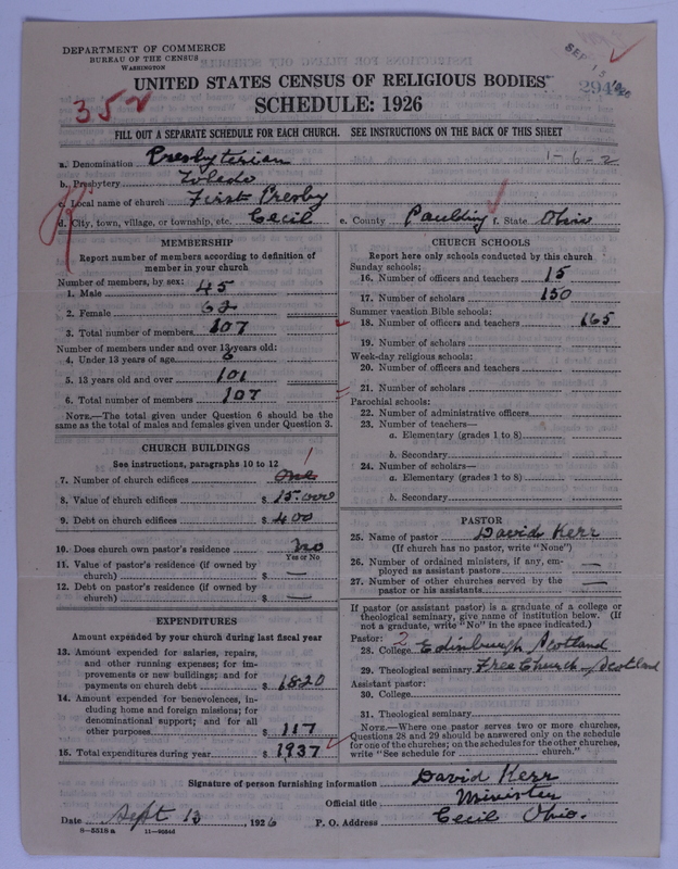 Scan of Presbyterian Church in the United States of America: 2944