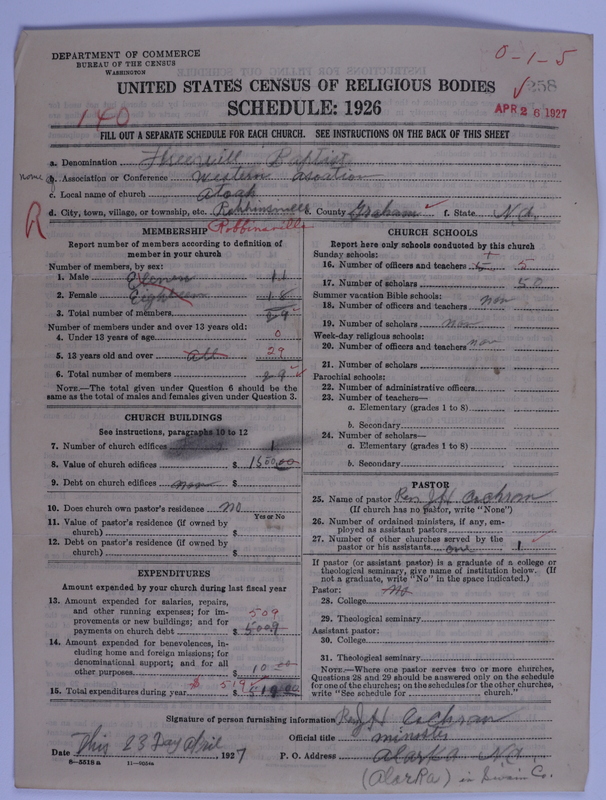Scan of Free Will Baptists: 258
