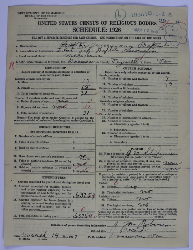 Scan of Negro Baptists: 19564