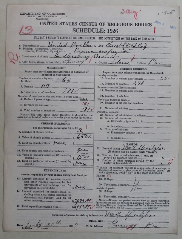 Scan of Church of the United Brethren in Christ (Old Constitution): 1