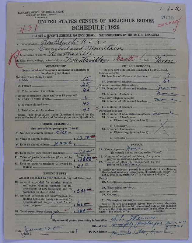 Scan of Presbyterian Church in the United States of America: 7030