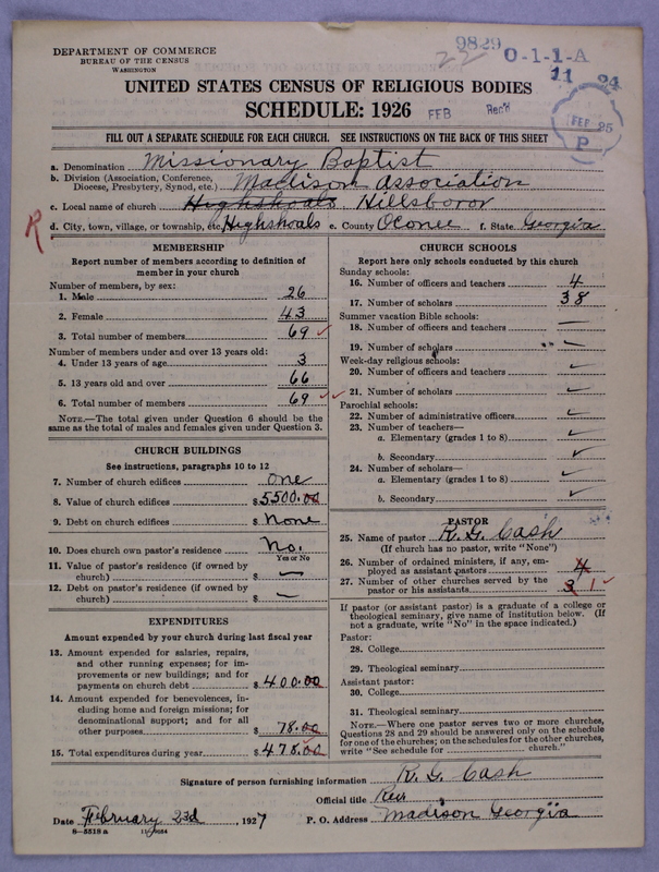 Scan of Negro Baptists: 9829