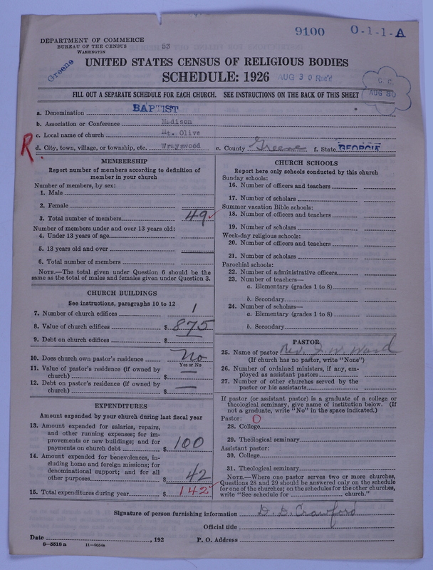 Scan of Negro Baptists: 9100