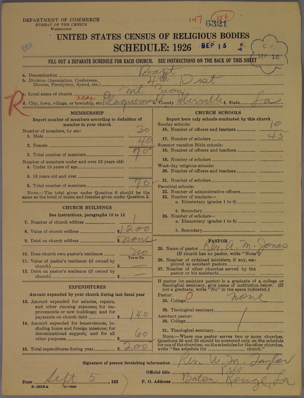 Scan of Negro Baptists: 6321