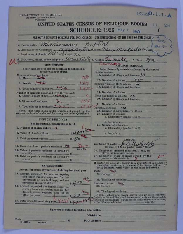 Scan of Negro Baptists: 9382