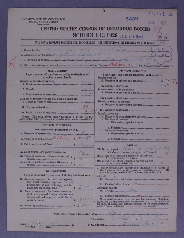 Scan of Negro Baptists: 6208