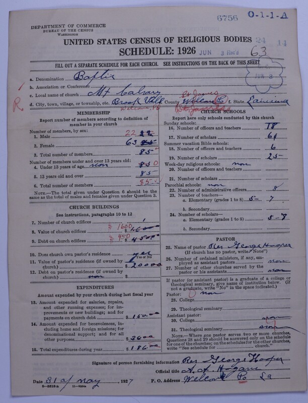 Scan of Negro Baptists: 6756