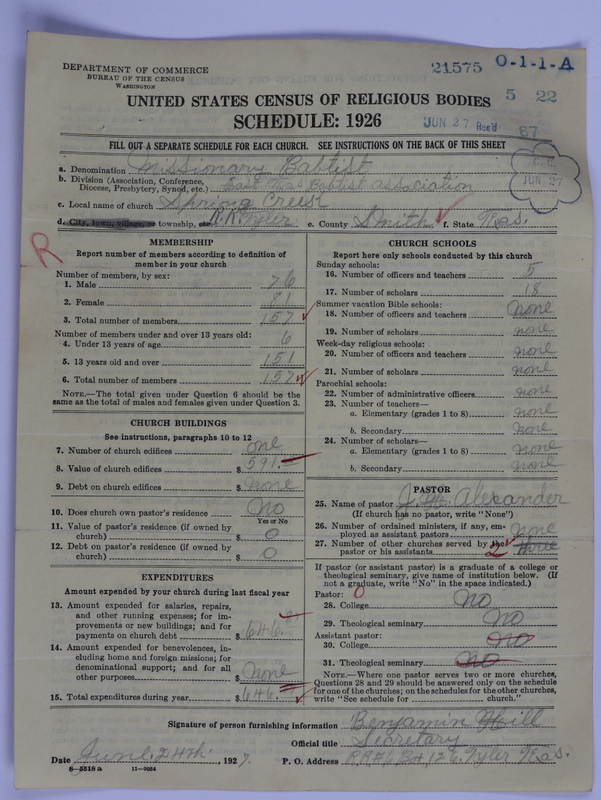 Scan of Negro Baptists: 21575