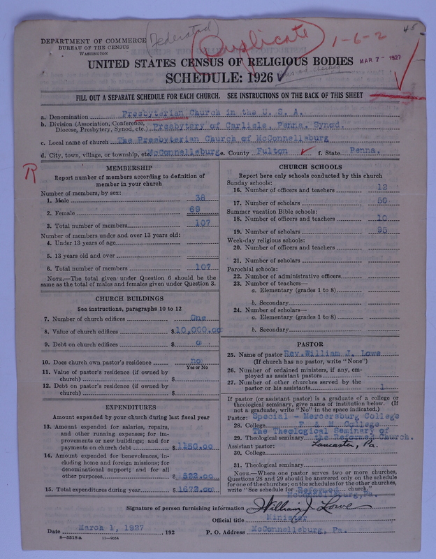 Scan of Federated Churches: 45