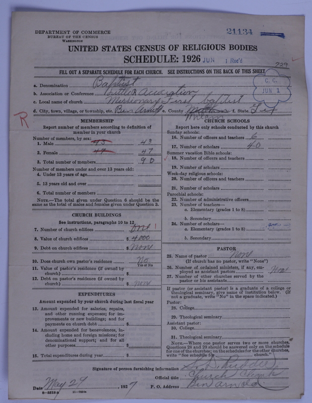 Scan of Negro Baptists: 21134