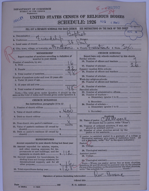 Scan of Negro Baptists: 20397