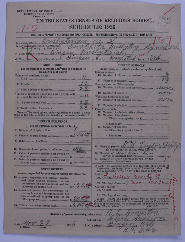 Scan of Presbyterian Church in the United States: 2854