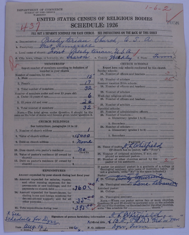Scan of Presbyterian Church in the United States of America: 7058